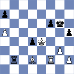 Saravana - Baskakov (chess.com INT, 2024)