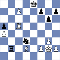 Izoria - Ghimpu (Chess.com INT, 2021)