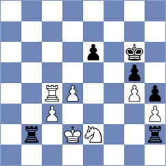 Savanovic - Sapunov (chess.com INT, 2020)