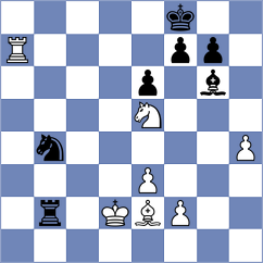 Mago Perez - Ibadov (chess.com INT, 2023)