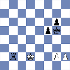 Devanshi - Travkina (FIDE Online Arena INT, 2024)