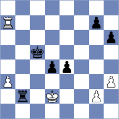 Vusatiuk - Zhukov (chess.com INT, 2023)