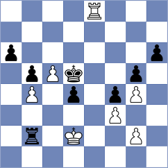 Antonio - Burke (chess.com INT, 2024)