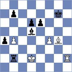 Kovacsy - Szpar (chess.com INT, 2024)
