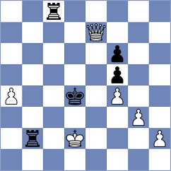 Bodnar - Cruz (Chess.com INT, 2021)