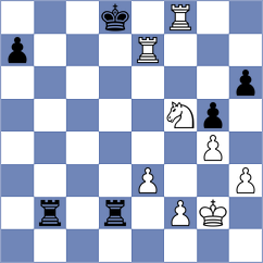 Meshkovs - Moon (chess.com INT, 2022)