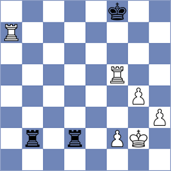 Garau - Genzo (Chess.com INT, 2020)