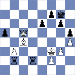 Vetokhin - Mitrovic (chess.com INT, 2023)