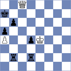 Zairbek kyzy - Medina (chess.com INT, 2020)