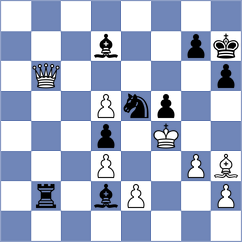 Henriquez Villagra - Popilski (chess.com INT, 2023)