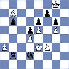 Kula - Uritsky (chess.com INT, 2024)