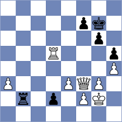 Kushko - Piorun (chess.com INT, 2024)
