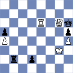 Aditya - Manukyan (chess.com INT, 2021)