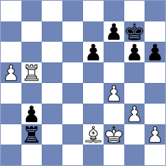 Taboas Rodriguez - Qiao (chess.com INT, 2023)