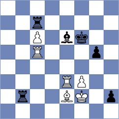 Vidit - Carlsen (chess.com INT, 2023)