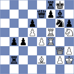 Derige Kane - Indjic (chess.com INT, 2023)