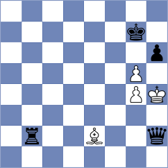 Babiy - Shyam (chess.com INT, 2021)