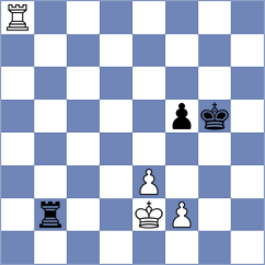 Atreides - Shafigullina (Chess.com INT, 2020)