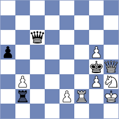 Dudin - Hajiyev (chess.com INT, 2024)