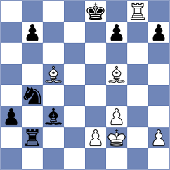 Martin Duque - Cabralis (chess.com INT, 2024)