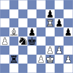 Petesch - Girinath (Chess.com INT, 2021)