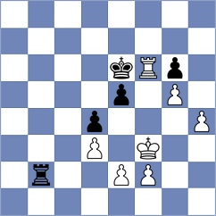 Idrisov - Ziatdinov (chess.com INT, 2021)