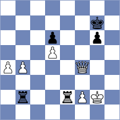 Garcia Fuentes - Simonovic (chess.com INT, 2021)