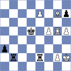 Mitrabha - Zacarias Martinez (Chess.com INT, 2021)