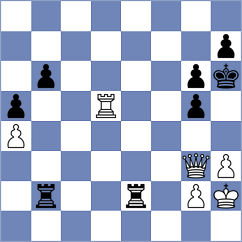 Gosh - Alvarado (chess.com INT, 2024)