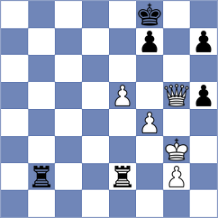 Sabuk - Maliutin (chess.com INT, 2023)