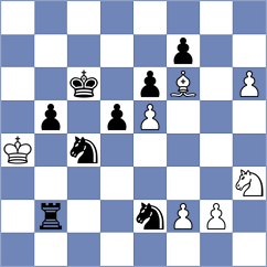 Player - Sivakumar (chess.com INT, 2023)
