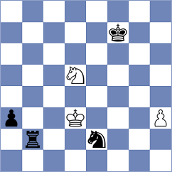 Sevgi - Deviprasath (chess.com INT, 2024)