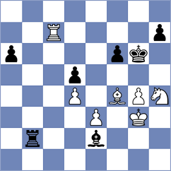 He - Miszler (Chess.com INT, 2021)