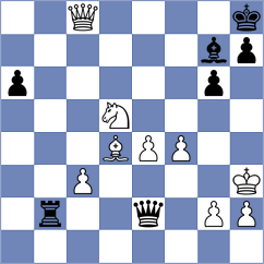 Tarun - Pein (Chess.com INT, 2020)