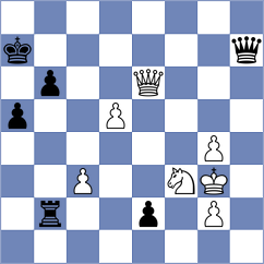 Lawson - Farmani Anosheh (chess.com INT, 2022)