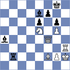 Mortazavi - Kohler (chess.com INT, 2024)