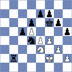 Bitelmajer - Korol (chess.com INT, 2023)
