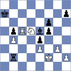 Girish - Kaufman (Chess.com INT, 2021)