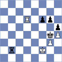 Dragun - Zimmermann (chess.com INT, 2024)