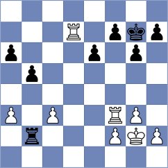 Qiao - Nikoladze (Chess.com INT, 2020)
