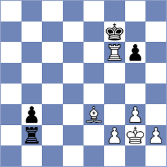 Rodriguez Lopez - Ozates (chess.com INT, 2024)