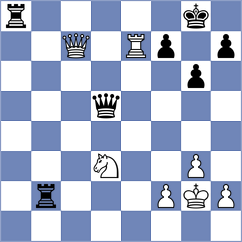 Brandao - Onslow (chess.com INT, 2024)