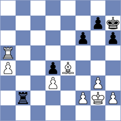 Piddubna - Huayhuas Robles (chess.com INT, 2024)