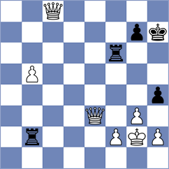 Rojas Alarcon - Matyunin (chess.com INT, 2023)