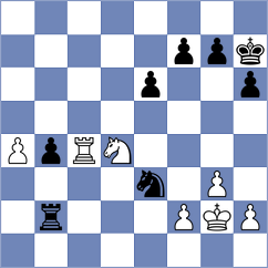 Carrasco Miranda - Walter (chess.com INT, 2024)