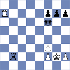 Sharapov - Gubanov (Chess.com INT, 2021)