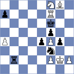 Sachdev - Mohota (Chess.com INT, 2021)
