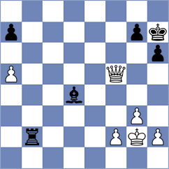 Ginzburg - Buscar (chess.com INT, 2023)