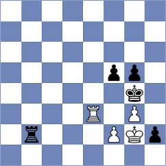 Karas - Savic (Chess.com INT, 2020)