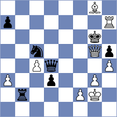 Colas - Ardila (chess.com INT, 2023)